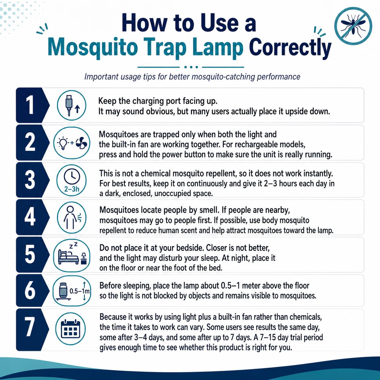 Indoor Flying Insect Trap with UV Light and Suction Fan, Plug-In Bug Catcher for Home, Kitchen, Bedroom and Office