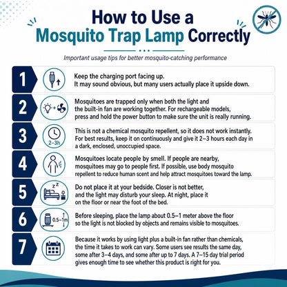 Indoor Flying Insect Trap with UV Light and Suction Fan, Plug-In Bug Catcher for Home, Kitchen, Bedroom and Office
